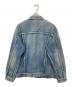 AVIREX (アヴィレックス) MOANDMOCLOTHING ICON DENIM JACKET　アイコンデニムジャケット　7834252204 インディゴ サイズ:XL：25000円