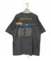 BROCKUM (ブロッカム) 90s PINK FLOYD Side of The Moon ツアーTシャツ グレー サイズ:XL：20000円