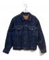 LEVI'S（リーバイス）の古着「TYPEⅢトラッカージャケット」｜インディゴ