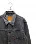 LEVI'S PReMIUMの古着・服飾アイテム：11000円