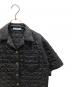 PRADAの古着・服飾アイテム：115000円