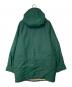 L.L.Bean (エルエルビーン) MAINE WARDENS PARKA 