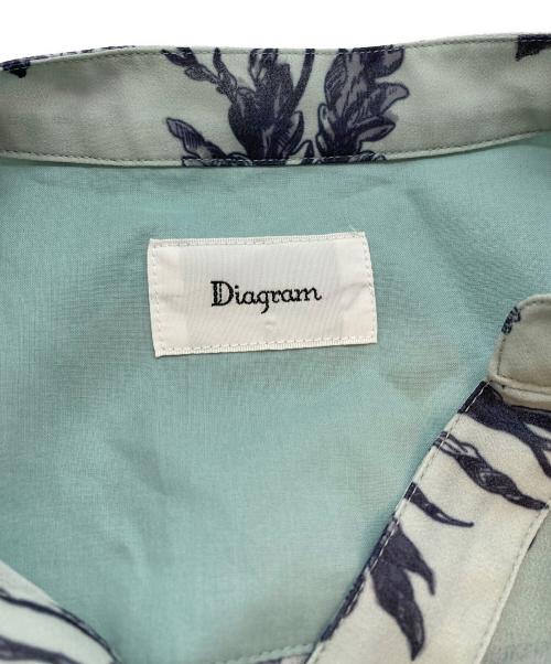 Diagram（ダイアグラム）Diagram (ダイアグラム) バイカラーサラサワンピース グリーン サイズ:SIZE Sの古着・服飾アイテム