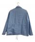 UNUSED (アンユーズド) Padded M-65 Jacket スカイブルー サイズ:3：20000円