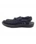 KEEN (キーン) UNEEK ブラック サイズ:24：5000円