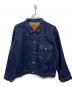 LEVI'S VINTAGE CLOTHING（リーバイス ビンテージ クロージング）の古着「TYPE I JACKET 1936 506XX」｜インディゴ