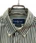 POLO RALPH LAURENの古着・服飾アイテム：6000円