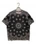 Supreme（シュプリーム）の古着「Small Box Tee Bandana」｜ブラック