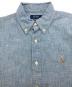 POLO RALPH LAURENの古着・服飾アイテム：8000円