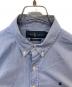 RALPH LAURENの古着・服飾アイテム：4000円