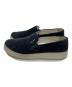 PRADA SPORTS (プラダスポーツ) スウェードレザースリッポン 5802 ネイビー サイズ:36：9000円