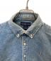 RALPH LAURENの古着・服飾アイテム：7000円