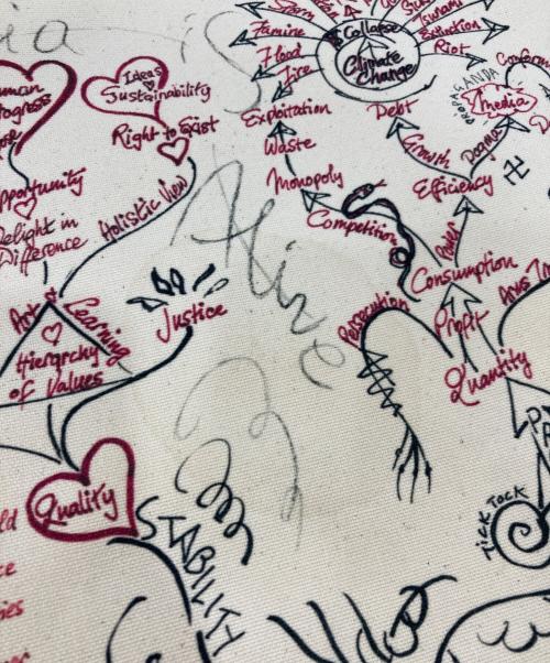 Vivienne Westwood（ヴィヴィアンウエストウッド）Vivienne Westwood (ヴィヴィアンウエストウッド) キャンバストートバッグ ブラック×アイボリーの古着・服飾アイテム