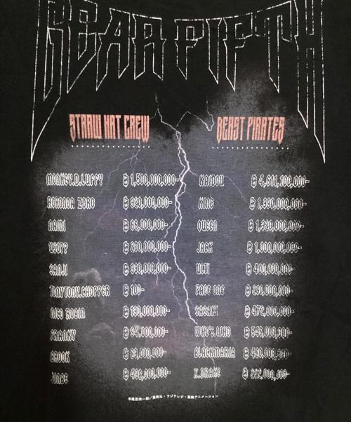 UNITED TOKYO（ユナイテッドトーキョー）UNITED TOKYO (ユナイテッドトーキョー) ONE PIECE (ワンピース) 半袖Tシャツ ブラック サイズ:1の古着・服飾アイテム