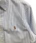 RALPH LAURENの古着・服飾アイテム：5000円