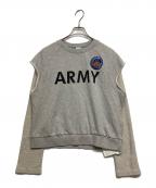 INDEX PROTOCOLプロトコル インデックス）の古着「Layered Thermal Jersey」｜グレー