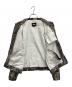 BOILER ROOMの古着・服飾アイテム：17000円
