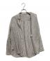 23区の古着・服飾アイテム：4000円