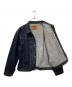 TCB jeansの古着・服飾アイテム：25000円