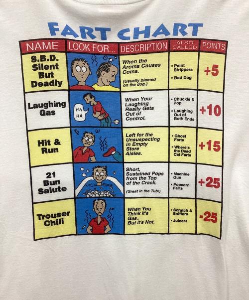 AMERICAN SCREENS（アメリカンスクリーンズ）AMERICAN SCREENS (アメリカンスクリーンズ) プリントTシャツ ホワイト サイズ:XLの古着・服飾アイテム