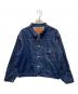 LEVI'S VINTAGE CLOTHING（リーバイス ビンテージ クロージング）の古着「復刻506XX 1936 TYPE I JACKET」｜インディゴ