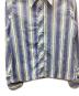 JC PENNEYの古着・服飾アイテム：4500円