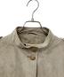 MAX MARA WEEK END LINEの古着・服飾アイテム：5000円