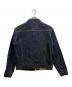 THREE KINGDOMS OVERALLS (スリーキングダムズオーバーオールズ) デニムジャケット インディゴ サイズ:42：14000円