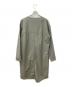 Columbia (コロンビア) ストローベイウィメンズジャケット オリーブ サイズ:M：3000円