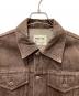 HELMUT LANGの古着・服飾アイテム：40000円