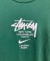 NIKEの古着・服飾アイテム：9000円