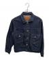 LEVI'S VINTAGE CLOTHING（リーバイス ビンテージ クロージング）の古着「507XX デニムジャケット　TYPE 2 JACKET 1953 507XX Tバック　70507-0066」｜インディゴ