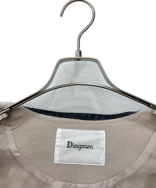 GRACE CONTINENTAL（（グレースコンチネンタル）GRACE CONTINENTAL (グレースコンチネンタル) フォックスファーフードコート ベージュ サイズ:36の古着・服飾アイテム