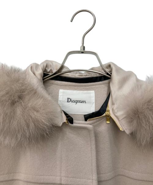 GRACE CONTINENTAL（（グレースコンチネンタル）GRACE CONTINENTAL (グレースコンチネンタル) フォックスファーフードコート ベージュ サイズ:36の古着・服飾アイテム