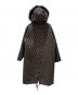 FENDIの古着・服飾アイテム：220000円