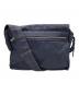 PORTER (ポーター) SMOKY/SHOULDER BAG(S) 592-06581 ネイビー：8000円