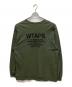 WTAPS (ダブルタップス) 23SS INGREDIENTS LS COTTON カーキ サイズ:x02：7000円