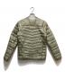THE NORTH FACE (ザ ノース フェイス) サンダーラウンドネックジャケット グリーン サイズ:Ｍ：18000円