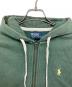 POLO RALPH LAURENの古着・服飾アイテム：10000円