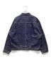HOUSTON (ヒューストン) WWII SELVEDGE TRUCKER JACKET ネイビー サイズ:42：18000円