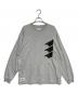WTAPS（ダブルタップス）の古着「WOUND / LS / CTPL」｜グレー