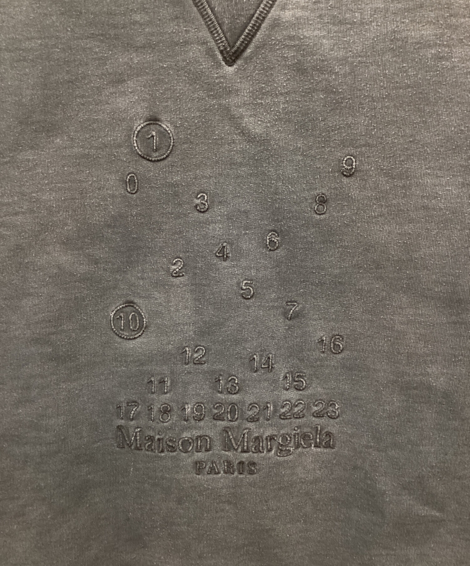 中古・古着通販】Maison Margiela (メゾンマルジェラ) スウェット