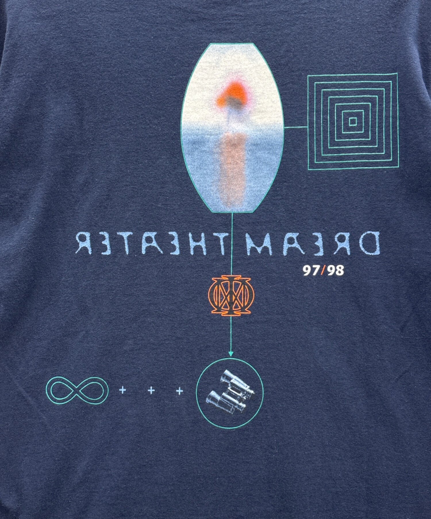 中古・古着通販】TULTEX (タルテックス) バンドTシャツ ネイビー 