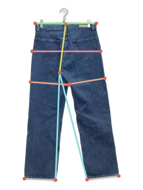 中古・古着通販】THE SHISHIKUI (ザ シシクイ) CLASSIC DENIM