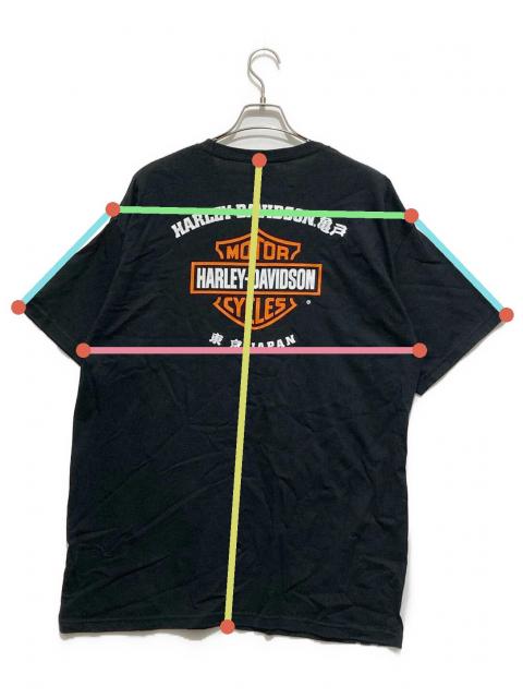 中古・古着通販】HARLEY-DAVIDSON (ハーレーダビッドソン) スカル